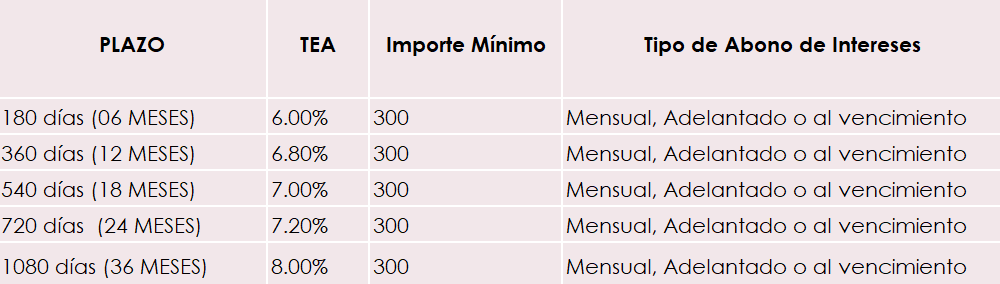 TARIFARIO2025