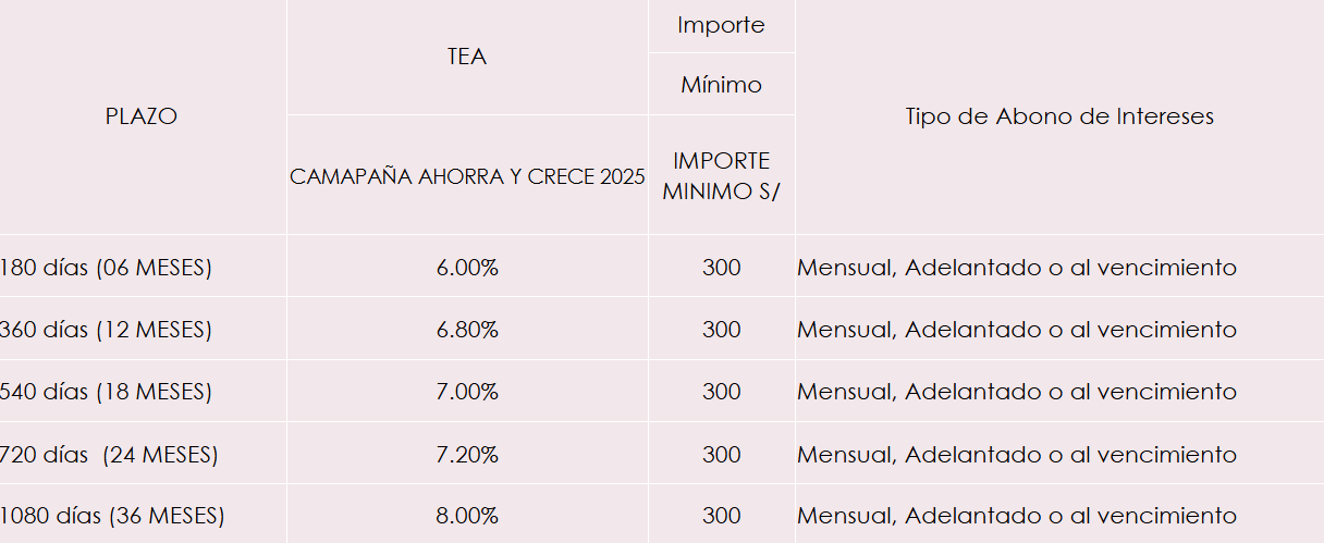 TARIFARIO2025