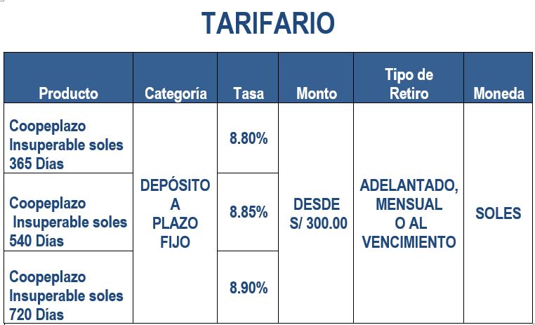 tarifario_2023